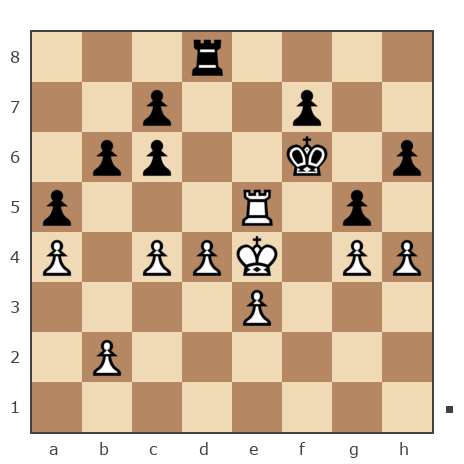 Партия №7839248 - Нэко  Кошка (кошканэко) vs Андрей (Not the grand master)