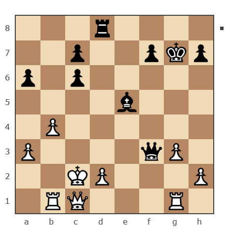 Game #7857613 - Дмитрий Некрасов (pwnda30) vs Spivak Oleg (Bad Cat)