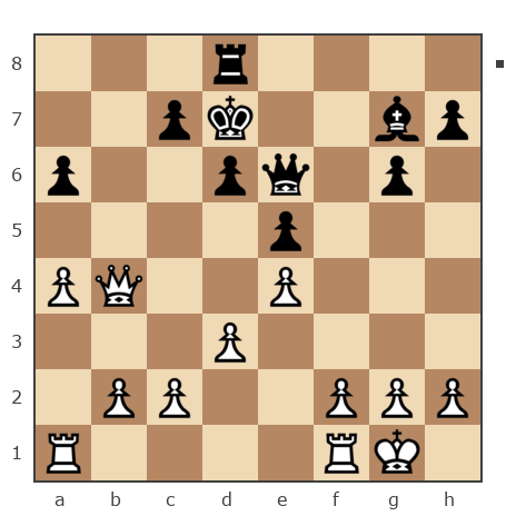 Game #7841260 - nik583 vs Александр Петрович Акимов (lexanderon)
