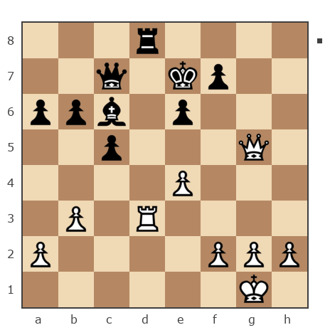 Game #7855951 - хрюкалка (Parasenok) vs Алексей Сергеевич Масленников (ZAZ 968M)