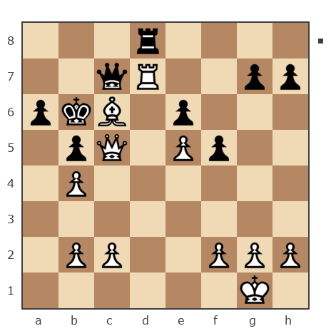 Game #7898188 - Константин Ботев (Константин85) vs Дмитрий Некрасов (pwnda30)