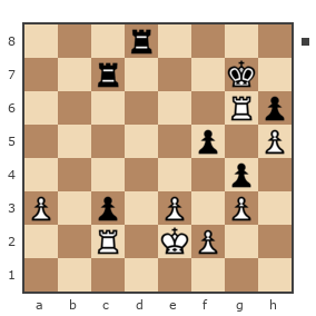 Game #1362564 - Джумаев Хисрав (Хисрав) vs Александр (Damas)