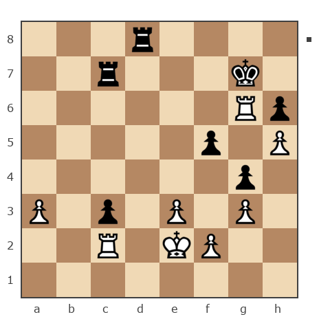 Game #1362564 - Джумаев Хисрав (Хисрав) vs Александр (Damas)