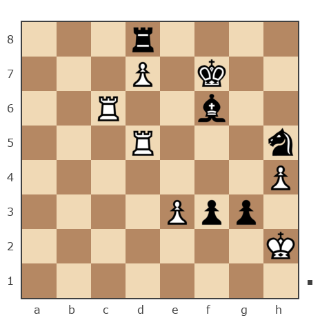 Game #7822906 - Станислав (Sheldon) vs Владимир (vlad2009)