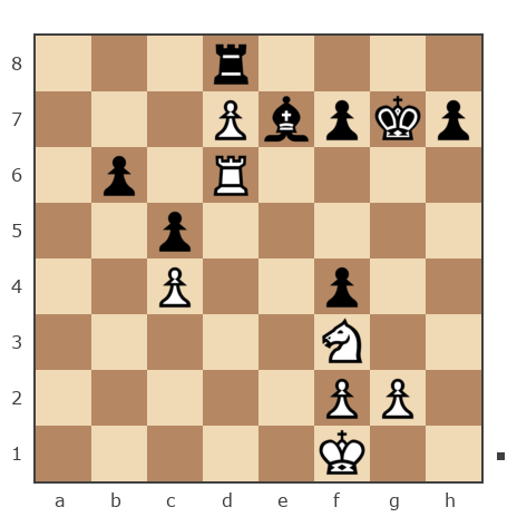 Game #7824495 - prizrakseti vs Shahnazaryan Gevorg (G-83)