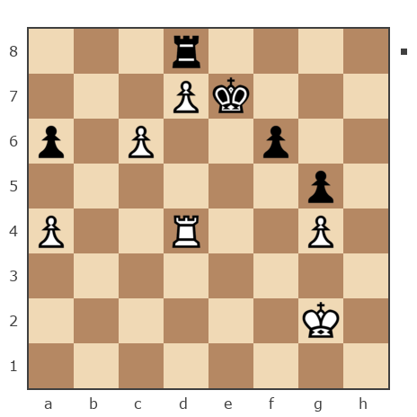 Game #7266286 - Долбин Игорь (Igor_Dolbin) vs MoiSvetVas