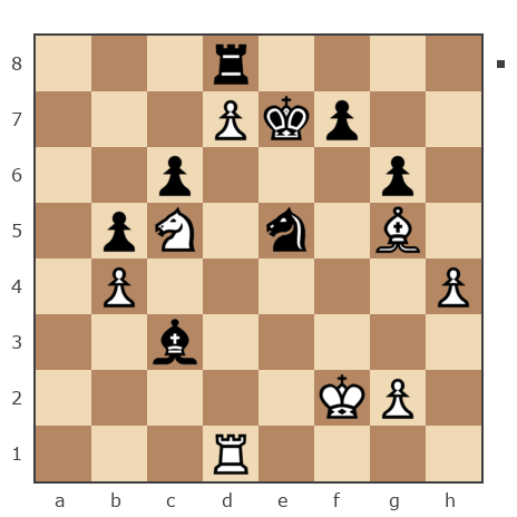 Game #7857583 - Уральский абонент (абонент Уральский) vs Борис Абрамович Либерман (Boris_1945)