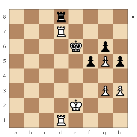 Game #4372101 - Пискунов Александр Александрович (Djus) vs Виктор (lokystr)