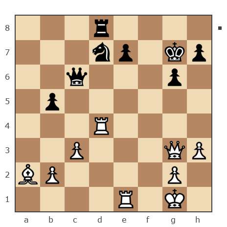 Game #6665560 - Андрей (HatefulRAV) vs Иванов Илья Борисович (Ivanhoe)