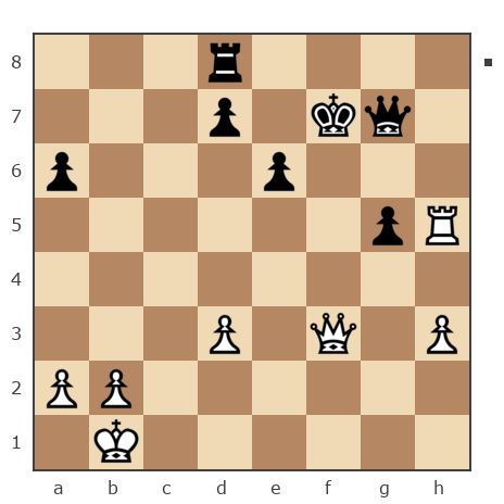 Game #7862610 - Владимир (vlad2009) vs Федорович Николай (Voropai 41)