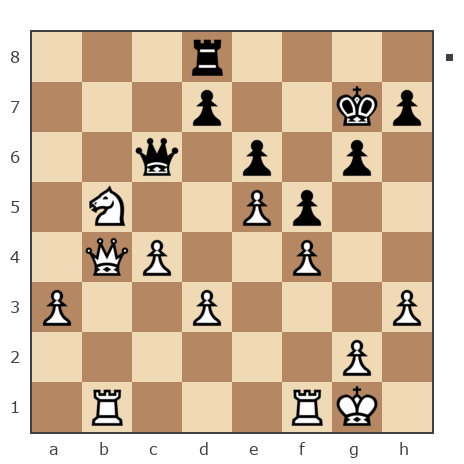 Game #7135116 - Ч Антон (ChigorinA) vs Оксана (oksanka)