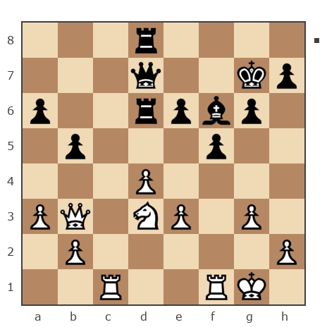 Game #1944605 - Рябых Денис (Zmeeves) vs azabuka
