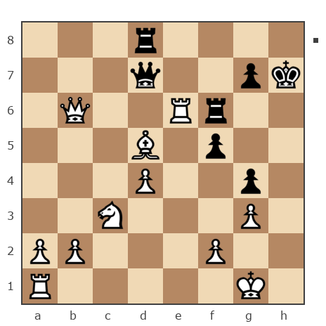 Game #1580267 - сергей николаевич космачёв (косатик) vs Владимир (vavan_online)