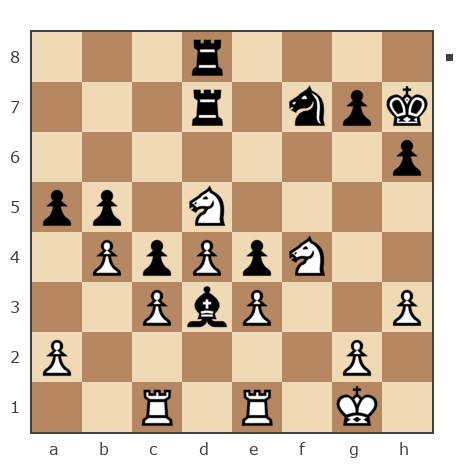 Game #7899420 - Гусев Александр (Alexandr2011) vs Андрей Святогор (Oktavian75)