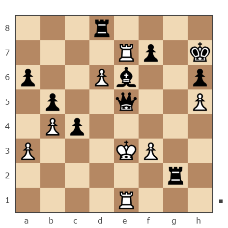 Game #7797860 - Shlavik vs Андрей (андрей9999)