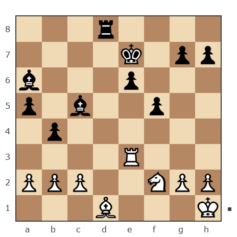 Game #7928974 - Olga (Feride) vs Демьянченко Алексей (AlexeyD51)