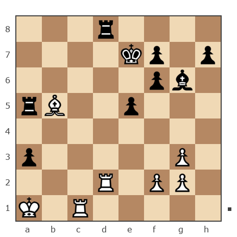 Game #7903967 - михаил владимирович матюшинский (igogo1) vs Борис Абрамович Либерман (Boris_1945)