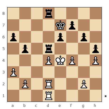Game #7406803 - Немцев Пётр Петрович (npeterp) vs капдевила (балдуфа)