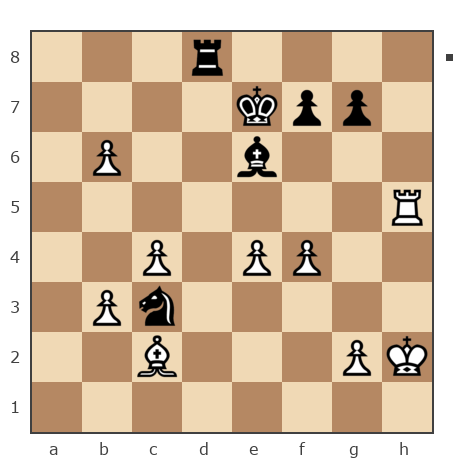Game #6230658 - Чайка Леонид (ChakLI) vs Александр (dragon777)