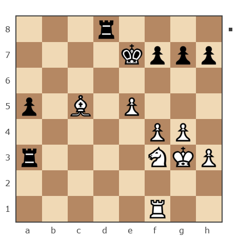Game #7866487 - Владимир Васильевич Троицкий (troyak59) vs Ашот Григорян (Novice81)
