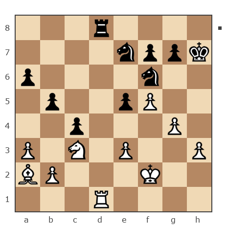 Game #7804223 - Грешных Михаил (ГреМ) vs Андрей (Not the grand master)