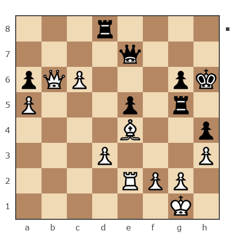 Game #7787619 - Дмитрий Некрасов (pwnda30) vs Дмитрий (Dmitriy P)