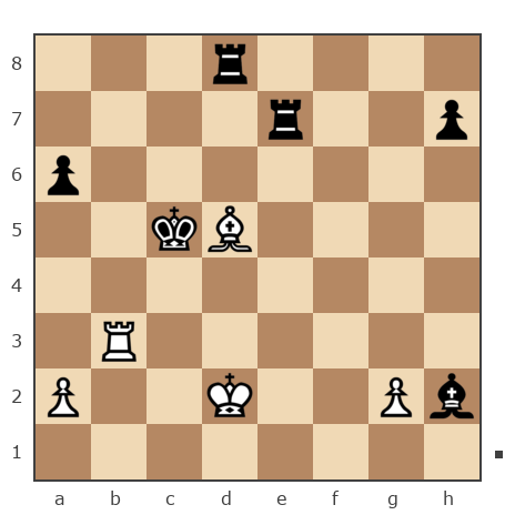 Game #7479166 - Александр Тагаев (sanyaaaa) vs chyvash