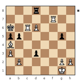Game #7366932 - икрамов бахтияр анварович (Beksan) vs Сергей (serg36)
