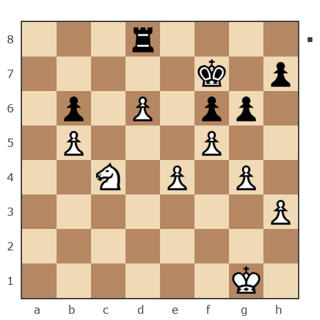 Game #2149085 - чернов максим николаевич (maximintel) vs Владислав  Савченко (Vlad_Savchenko)