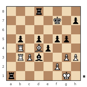 Game #7907077 - Павлов Стаматов Яне (milena) vs Владимир Васильевич Троицкий (troyak59)
