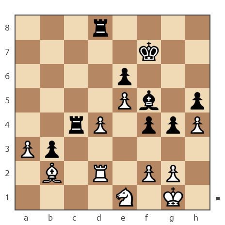Game #7904387 - виктор проценко (user_335765) vs Владимир Анцупов (stan196108)