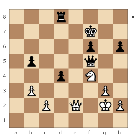 Game #7296141 - Тимахович Федор Анатольевич (Дачник-67) vs Виктор Михайлович Рубанов (РУВИ)