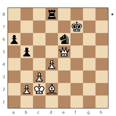 Game #7778300 - [User deleted] (Nady-02_ 19) vs Дмитрий Желуденко (Zheludenko)