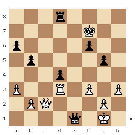 Game #7827578 - Демьянченко Алексей (AlexeyD51) vs Nickopol