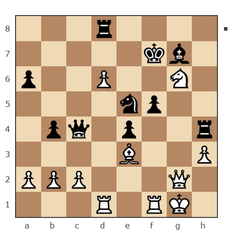 Game #7769772 - Сергей Евгеньевич Нечаев (feintool) vs VLAD19551020 (VLAD2-19551020)
