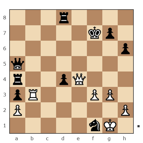 Game #1592579 - Ziegbert Tarrasch (Палач) vs Андрей (veter_an)