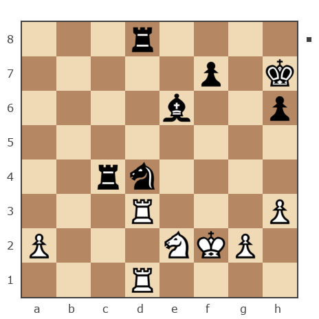 Game #7748533 - VLAD19551020 (VLAD2-19551020) vs Артем Викторович Крылов (Tyoma1985)