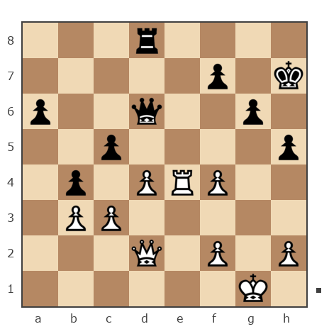 Game #7799682 - Дмитрий Александрович Жмычков (Ванька-встанька) vs kiv2013