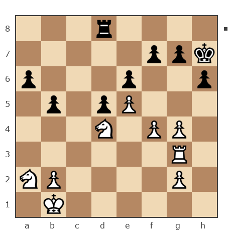 Game #7855163 - nik583 vs Waleriy (Bess62)