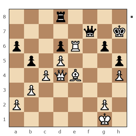 Game #7848676 - александр (фагот) vs Алексей Алексеевич Фадеев (Safron4ik)
