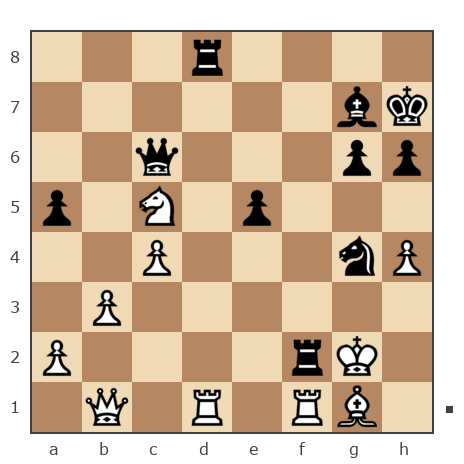 Game #7850424 - Петрович Андрей (Andrey277) vs BeshTar