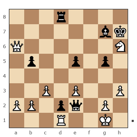 Game #7812890 - Землянин vs Анатолий Алексеевич Чикунов (chaklik)