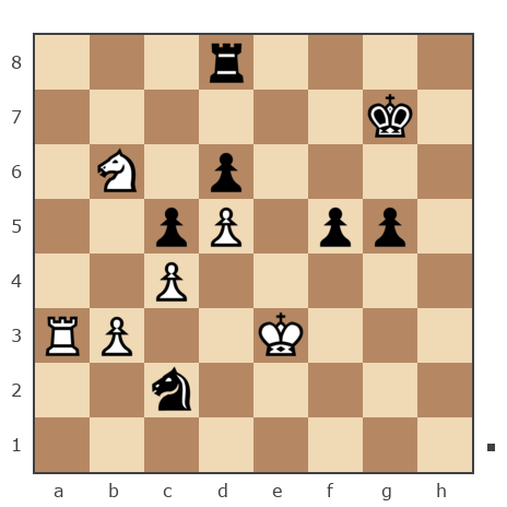 Game #7869387 - Ашот Григорян (Novice81) vs сергей александрович черных (BormanKR)