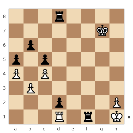 Game #7792384 - Александр Николаевич Семенов (семенов) vs Озорнов Иван (Синеус)
