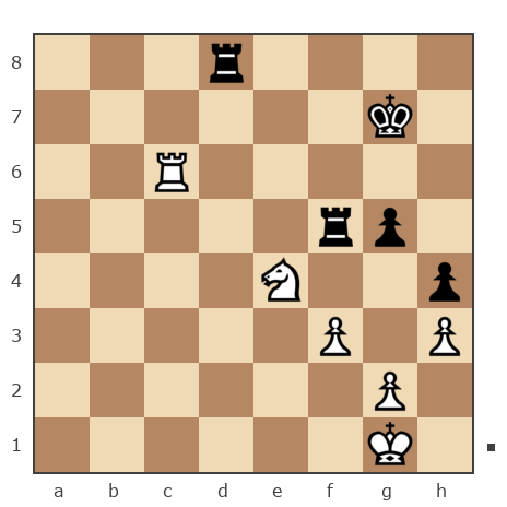 Game #7874093 - Андрей (андрей9999) vs contr1984