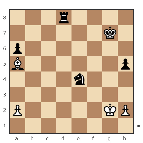 Game #7867320 - Oleg (fkujhbnv) vs Алексей Алексеевич (LEXUS11)