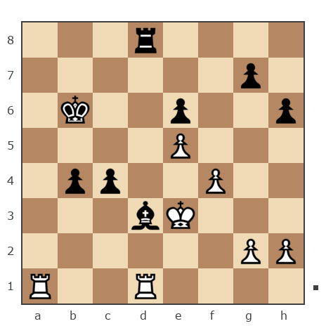 Game #6810260 - Жгельский Эдвард (KMC-Edman) vs Владимир (Dilol)