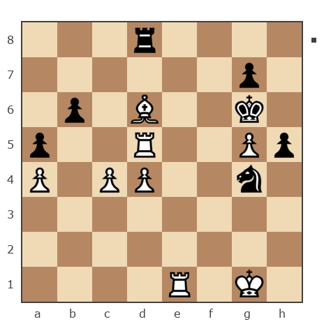 Game #7813624 - Петрович Андрей (Andrey277) vs Дмитрий Желуденко (Zheludenko)