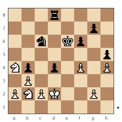 Game #7835859 - Степан Лизунов (StepanL) vs 41 BV (онегин)