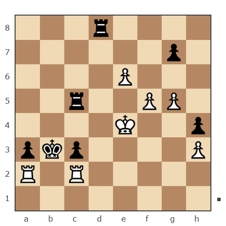 Game #7868832 - sergey urevich mitrofanov (s809) vs Сергей Александрович Марков (Мраком)